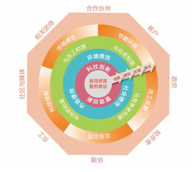 海洋之神·hy590(中国)最新官方网站
