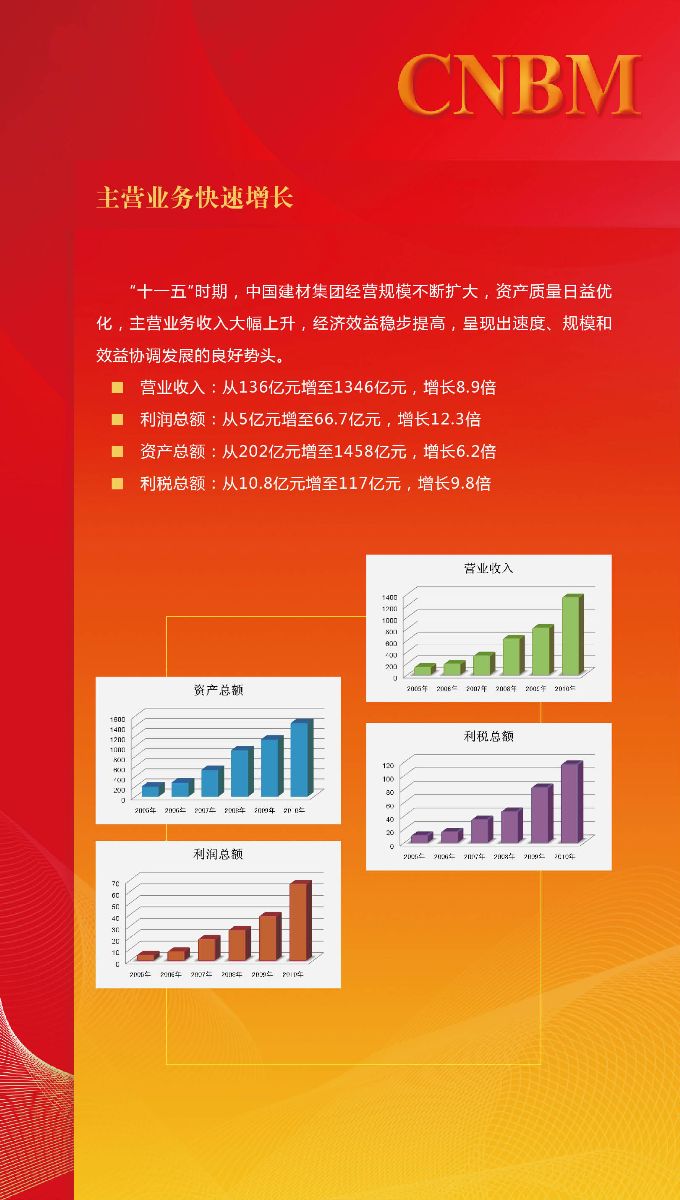 海洋之神·hy590(中国)最新官方网站