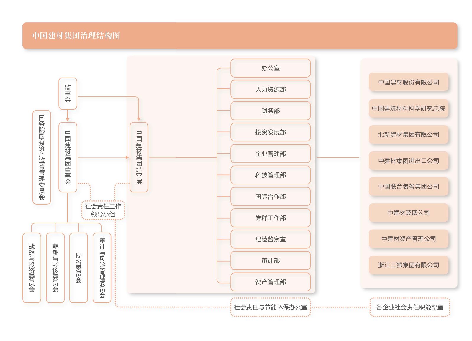海洋之神·hy590(中国)最新官方网站