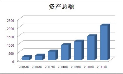 海洋之神·hy590(中国)最新官方网站