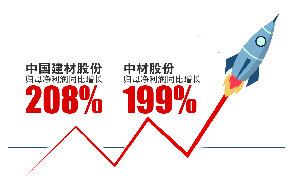 海洋之神·hy590(中国)最新官方网站
