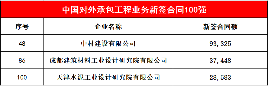 海洋之神·hy590(中国)最新官方网站
