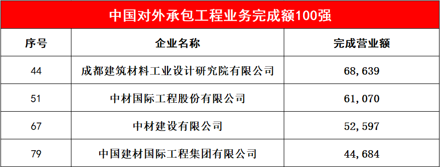 海洋之神·hy590(中国)最新官方网站