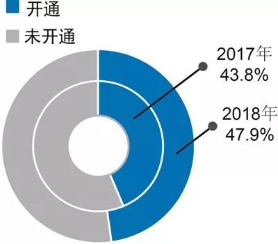 海洋之神·hy590(中国)最新官方网站
