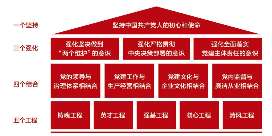 海洋之神·hy590(中国)最新官方网站