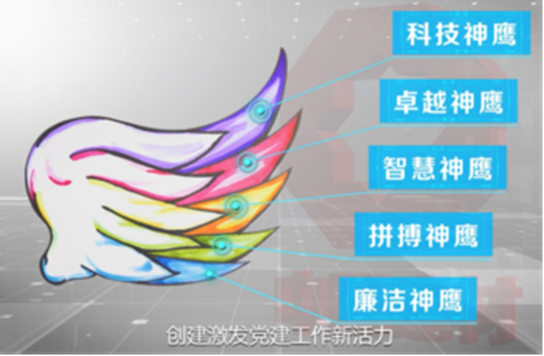 海洋之神·hy590(中国)最新官方网站